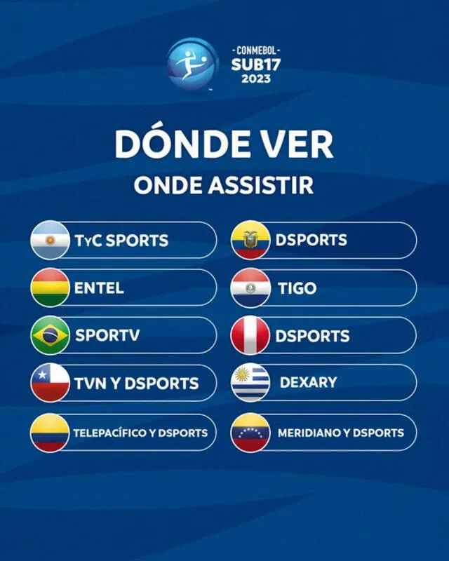  Lista de canales oficiales para ver el Sudamericano Sub-17 EN VIVO. Foto: Twitter/Conmebol.   
