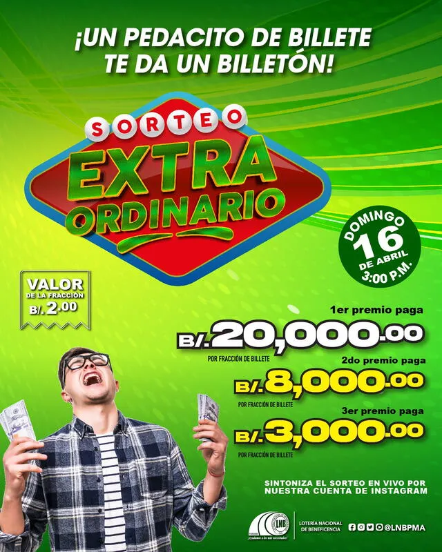 El Sorteo Extraordinario puede hacerte ganar 20 millones de balboas. Foto: Lotería Nacional de Panamá   