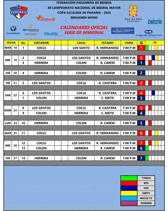  Calendario de las semifinales del Béisbol Mayor 2023. Foto: Fedebeis  