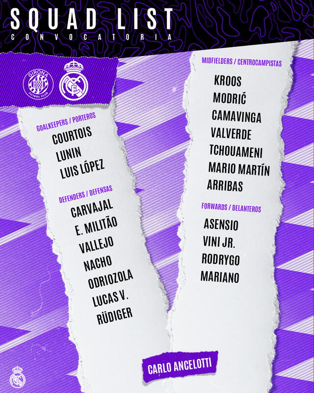 Lista de convocados. Foto: Real Madrid. 