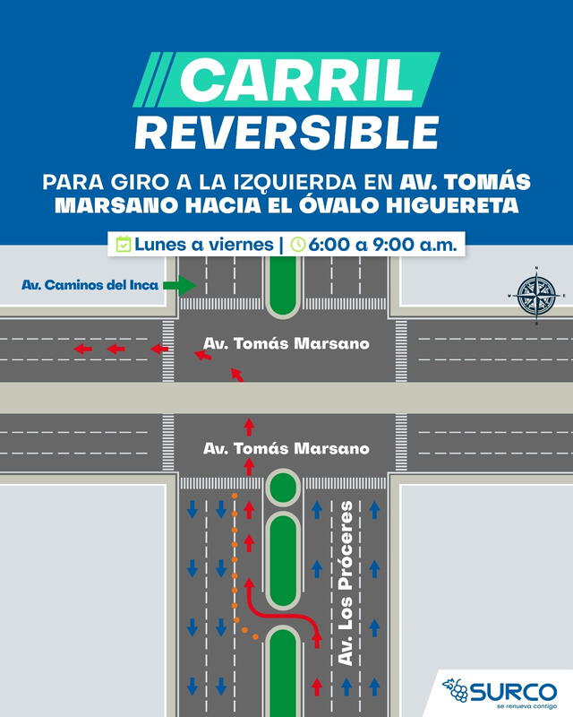  El carril reversible funcionará de lunes a viernes. Foto: Municipalidad de Surco   