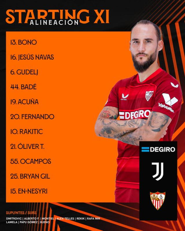 Cronología de sevilla fc contra juventus