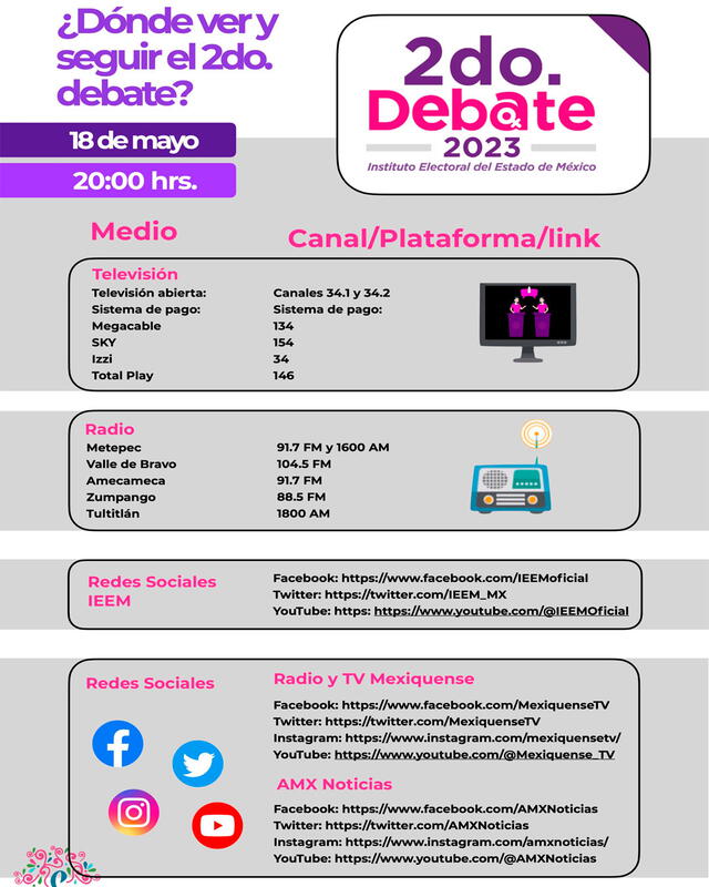 Canales para ver el Segundo Debate Electoral Edomex 2023. Foto: Sandra López Bringas / Twitter   