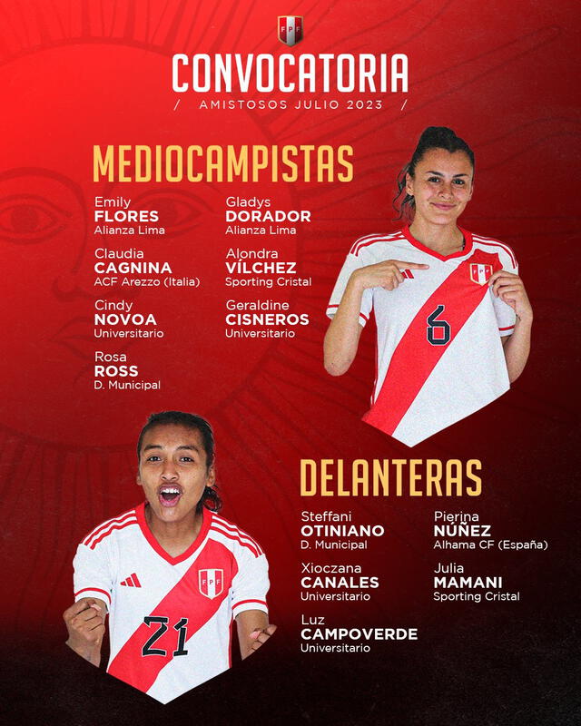 Convocadas de la selección peruana femenina. Foto: FPF   