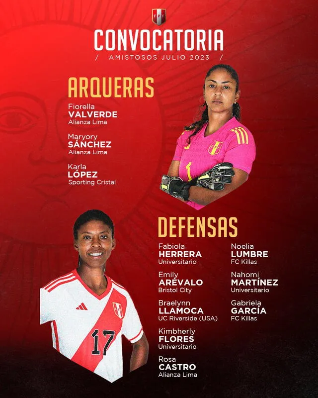 Convocadas de la selección peruana femenina. Foto: FPF   