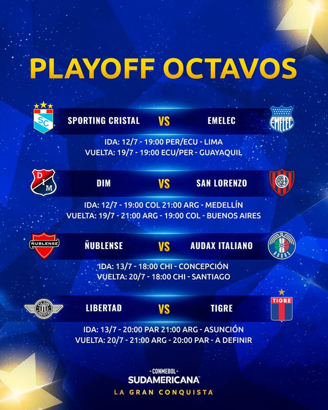 Fixtures oficial de los playoffs. Foto: Conmebol Sudamericana   