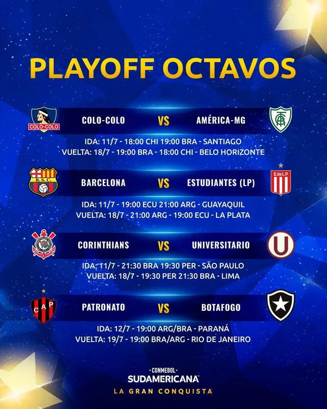  Playoffs copa sudamericana 2023. Foto: Conmebol.   