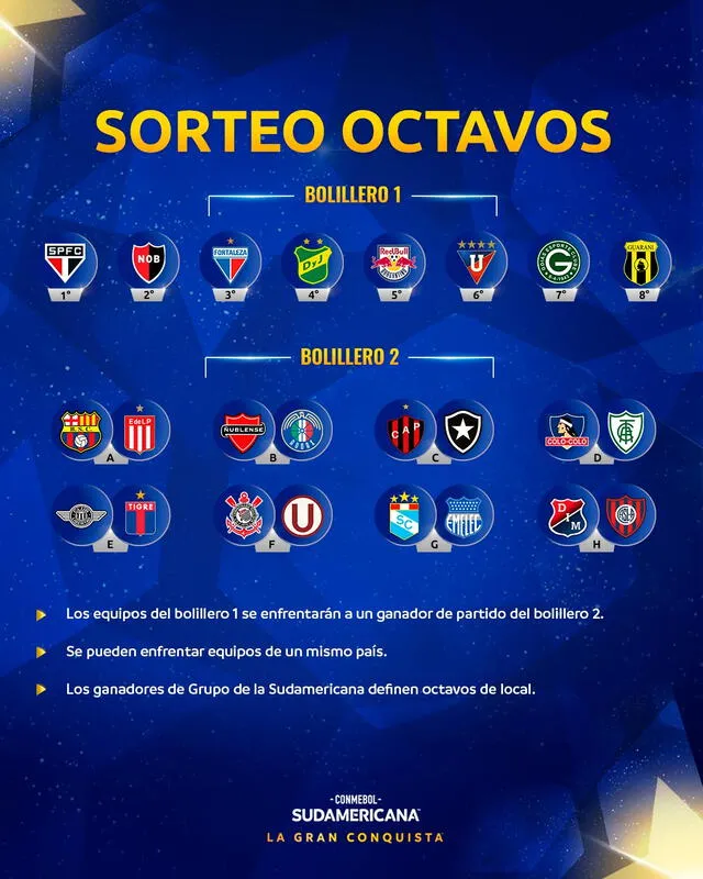 Copa Sudamericana. Foto: Conmebol. 