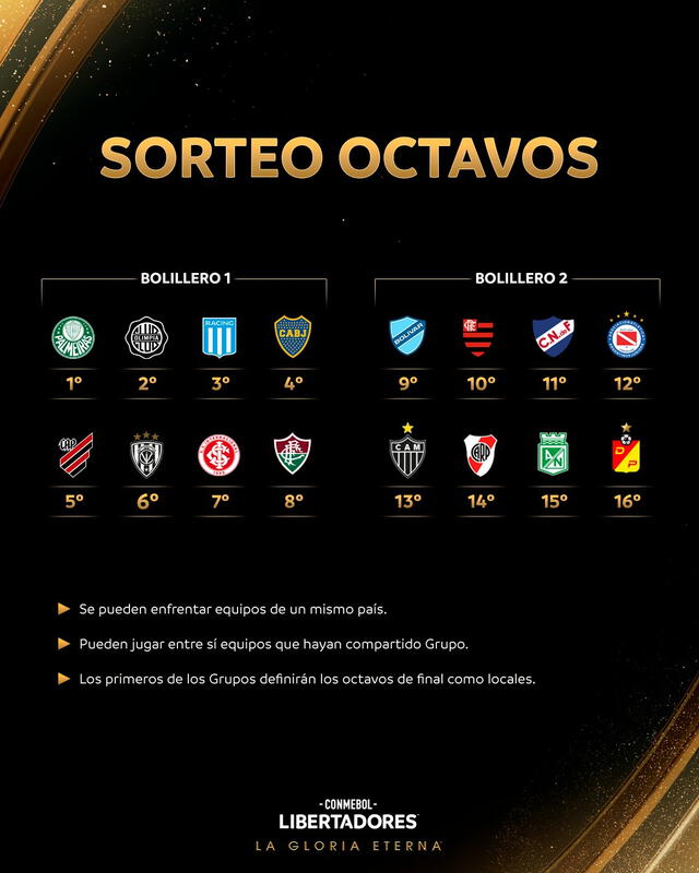 Copa Libertadores. Foto: Conmebol.   