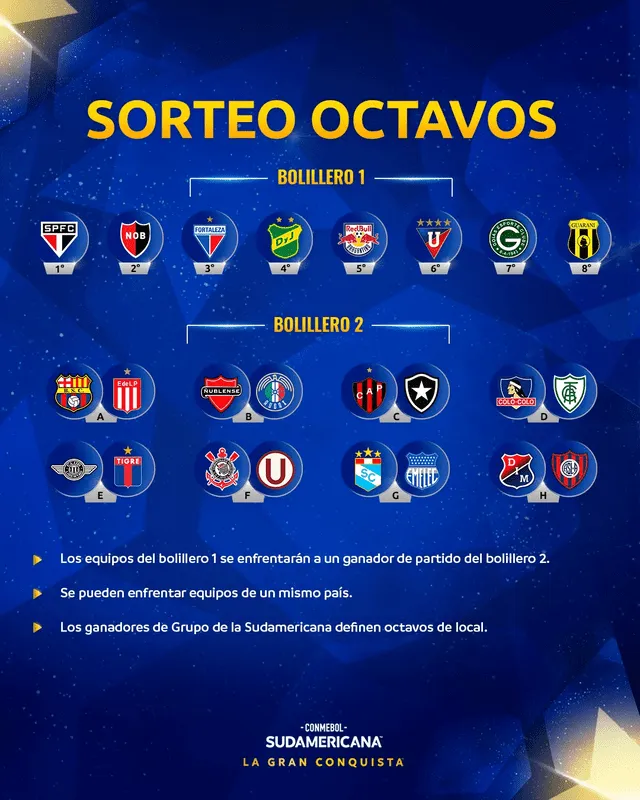  Bombos del sorteo de Copa Sudamericana. Foto: Conmebol.   