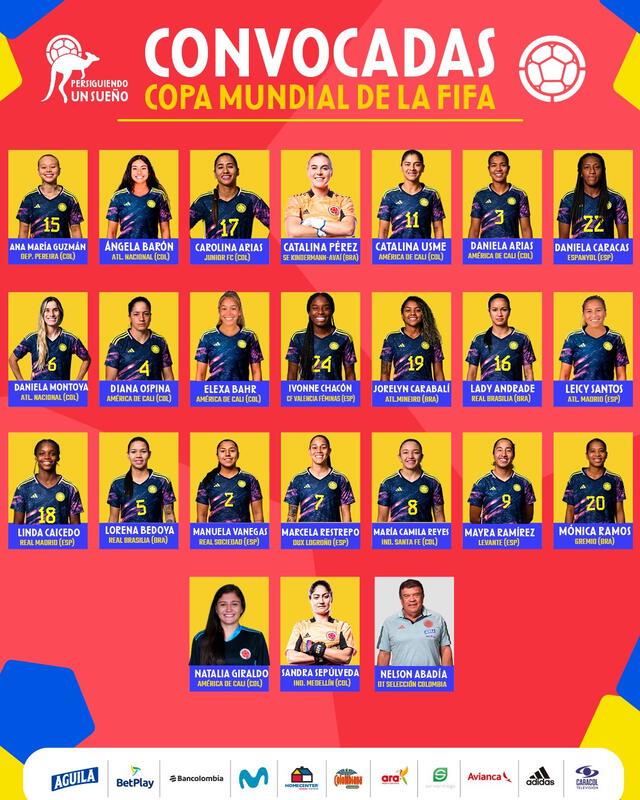 Lista de convocadas para el Mundial Femenino. Foto: Twitter/Selección Colombia   