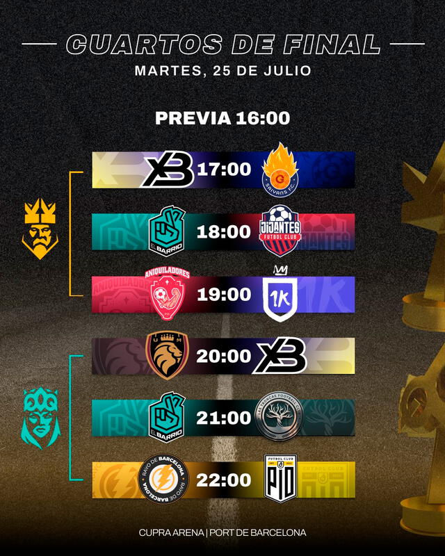 Horarios de los cuartos de final de la Kings League. Foto: Kings League / Twitter   