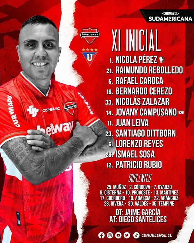 Alineación de los diablos rojos. Foto: Deportivo Ñublense   