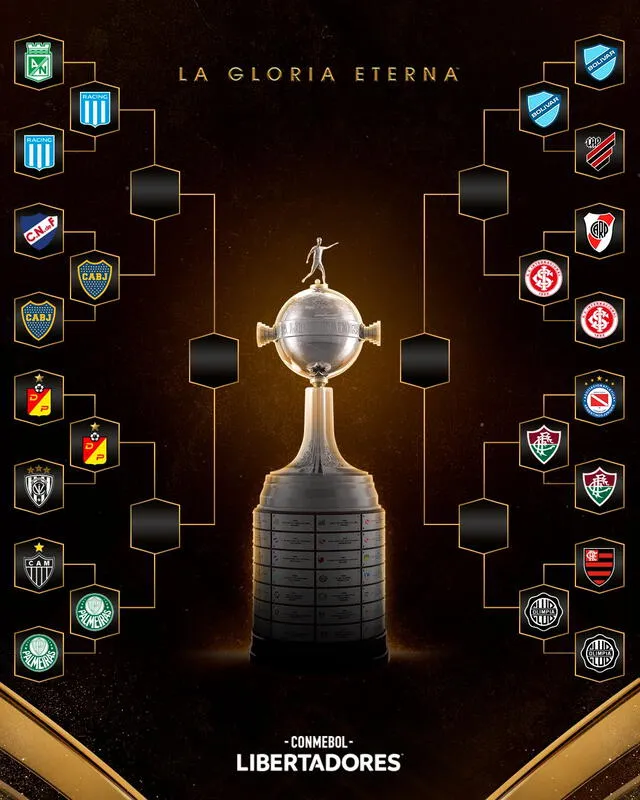 Así se jugarán los cuartos de final. Foto: Conmebol Libertadores 2023   