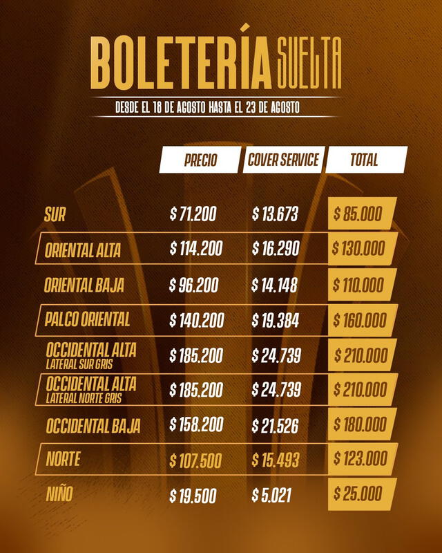 Precios de las entradas para el partido ante Palmeiras. Foto: Deportivo Pereira   