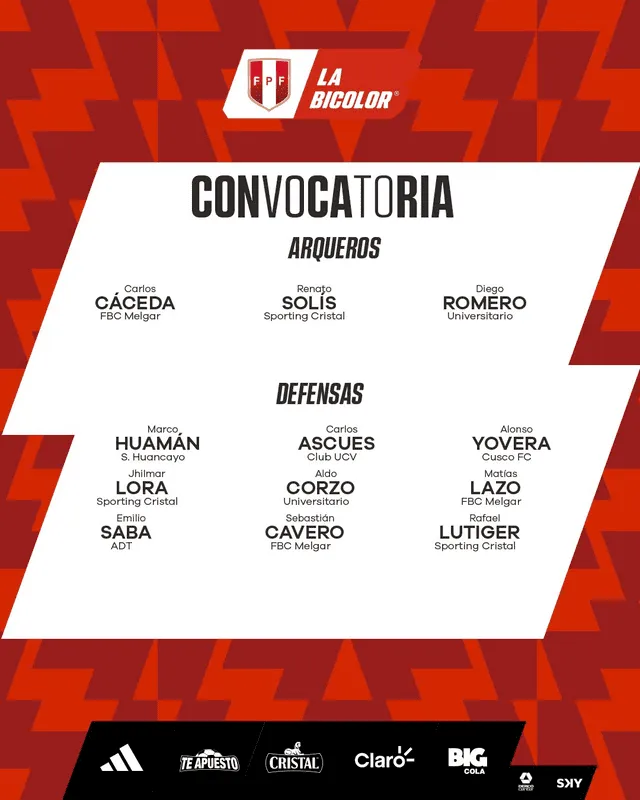  Lista de convocados Perú. Foto: Twitter.   