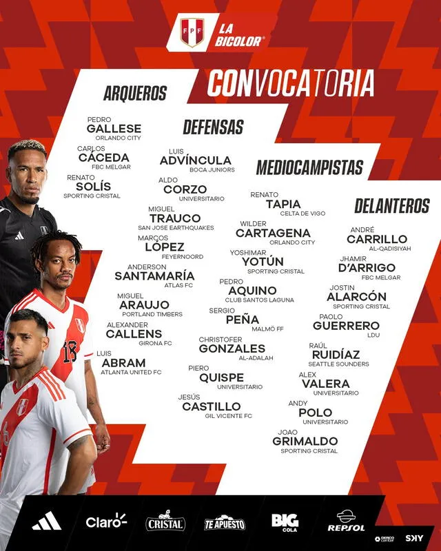 Convocados de la selección peruana. Foto: La Bicolor   
