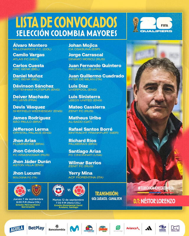 Lista de convocados. Foto: Colombia.   