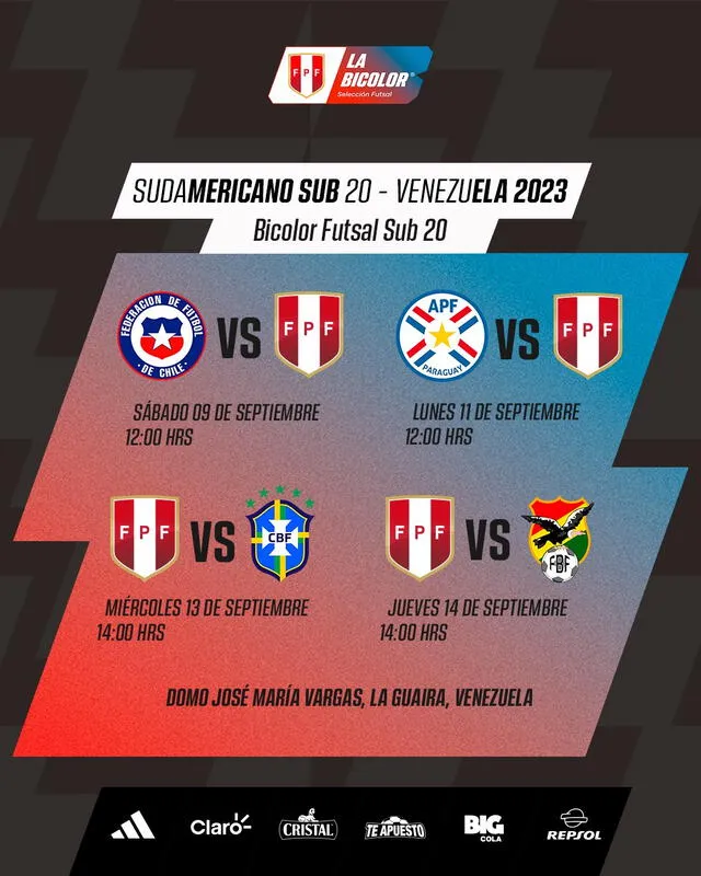 Fixture de selección peruana Sub 20 de Futsal en el Sudamericano 2023. Foto: La Bicolor 