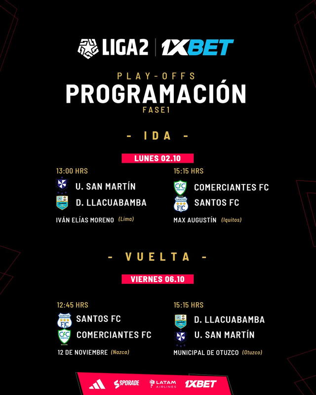  Programación de los playoffs de ascenso en la Liga 2. Foto: Liga de Fútbol Profesional   