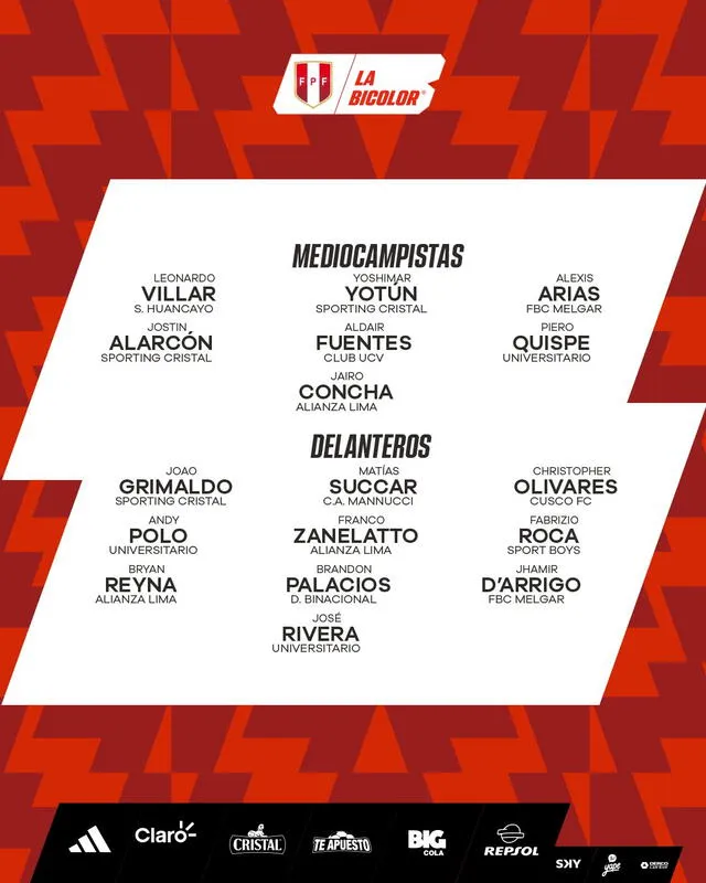 Lista de jugadores locales convocados. Foto: La Bicolor   