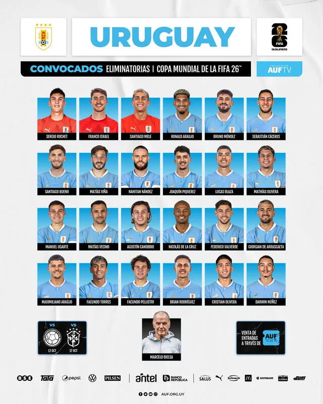 Lista de convocados. Foto: Uruguay   