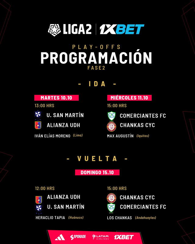 Programación de semifinales en los playoffs de ascenso. Foto: Liga de Fútbol Profesional   
