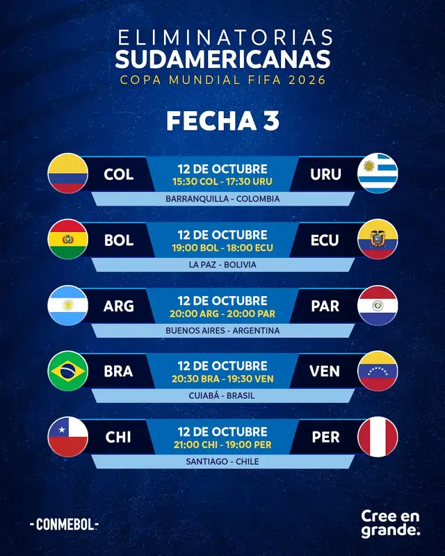 Programación de la fecha 3 en las eliminatorias. Foto: Conmebol Programación de la fecha 3 en las eliminatorias. Foto: Conmebol