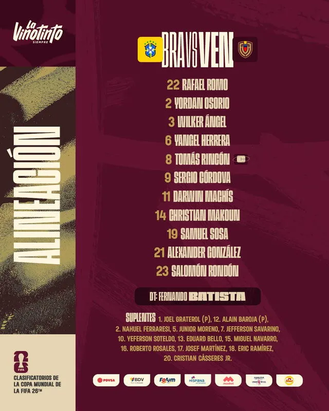 Convocados de la Vinotinto ante Brasil. Foto: Vinotinto   