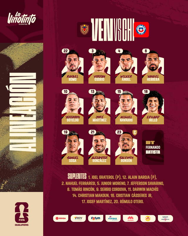 Yeferson Soteldo también será titular en este juego. Foto: La Vinotinto/X