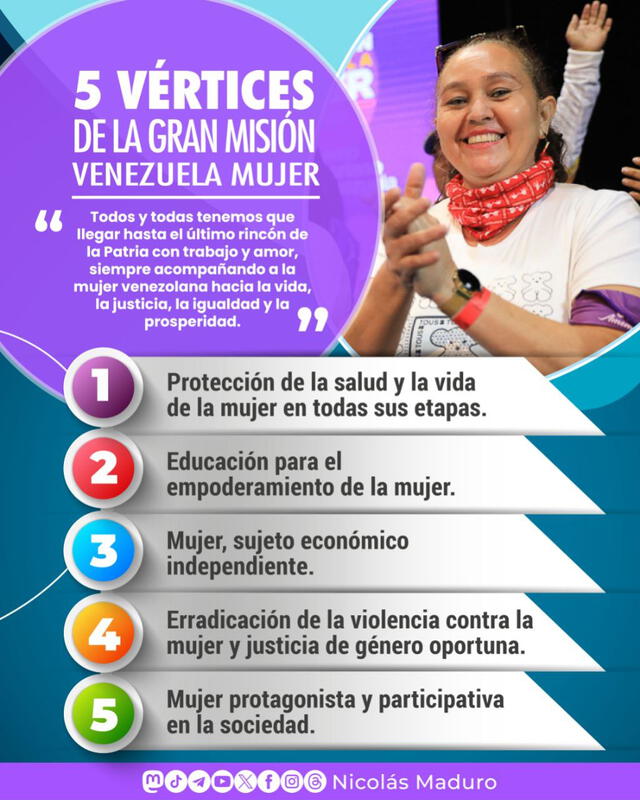 La Gran Misión Venezuela Mujer se implementó en octubre de 2023 Foto: Nicolás Maduro/X.   