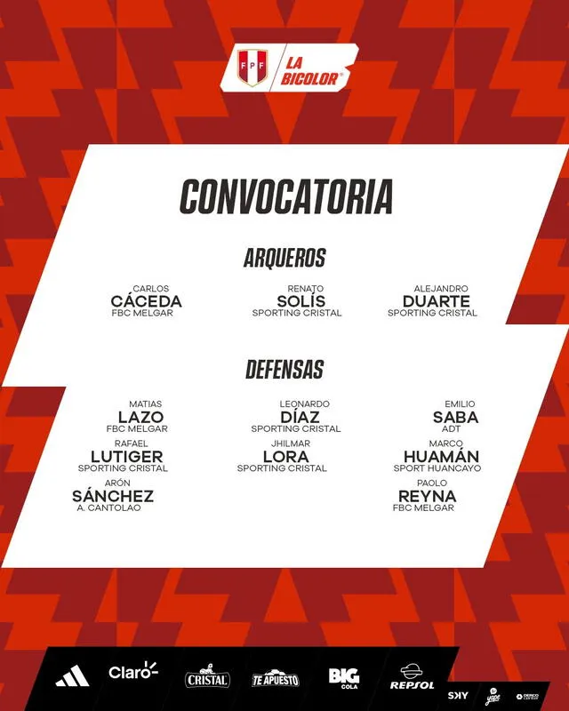 Convocados de la Liga 1. Foto: FPF   