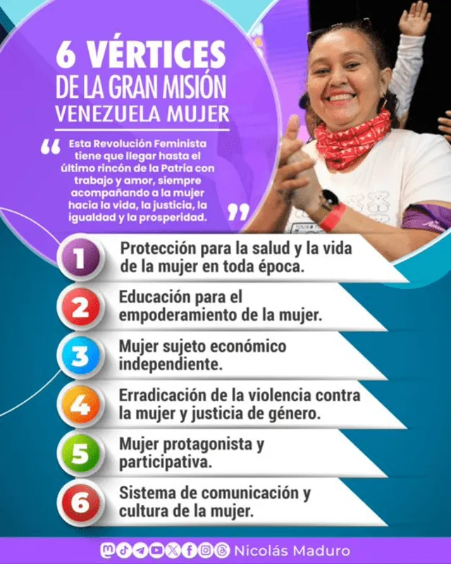 gran mision venezuela mujer, bono credimujer venezuela, nicolas maduro