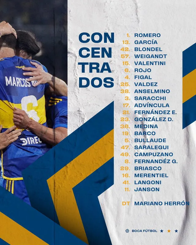 Lista de convocados. Foto: Boca Juniors   