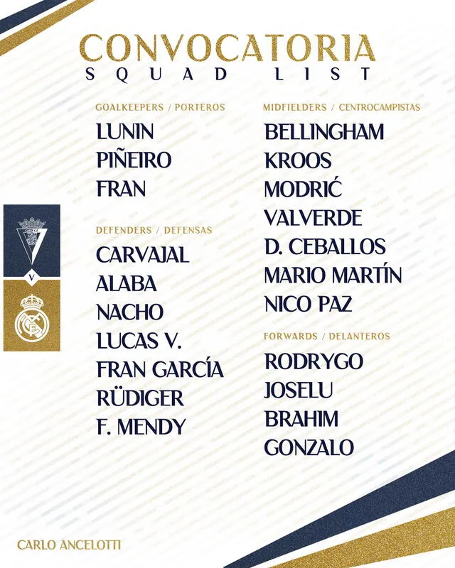 Lista de jugadores convocados para el encuentro ante el Cádiz. Foto: Real Madrid   