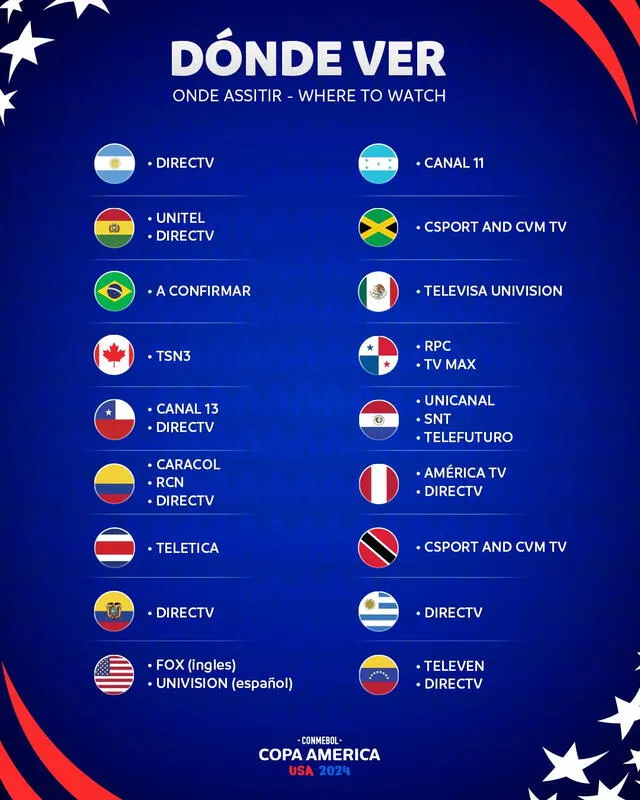 Canales que transmitirán el sorteo de la fase de grupos de ala Copa América 2024. Foto: Conmebol   