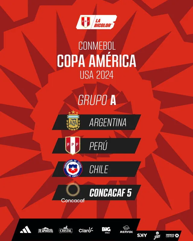 Grupo de Perú en la Copa América 2024. Foto: FPF   