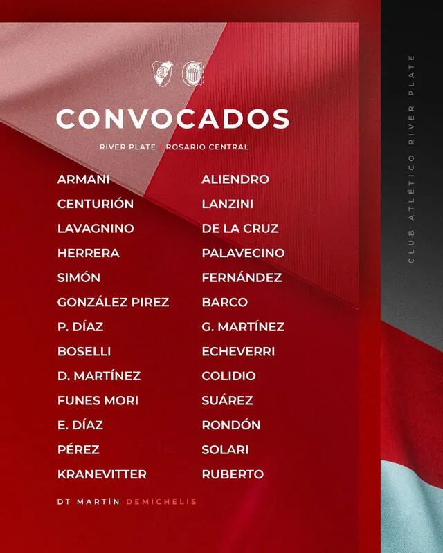 Convocados del Millonario. Foto: River Plate   