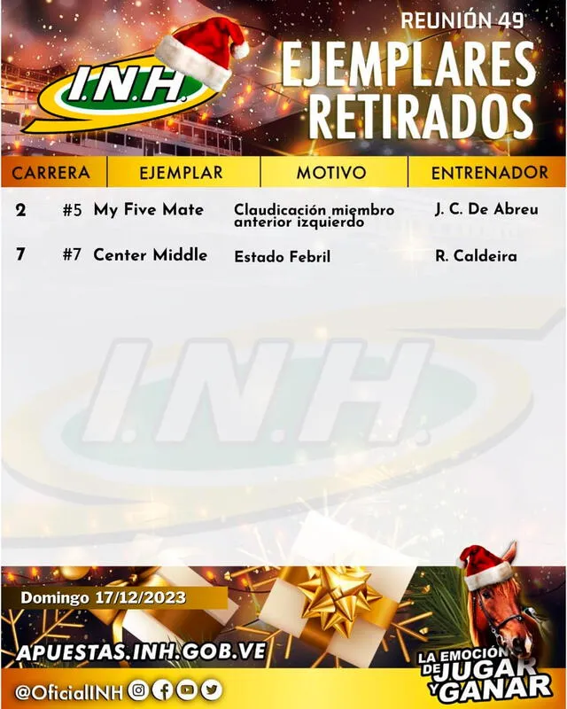 Retirados de La Rinconada para este domingo 17 de diciembre. Foto: INH   