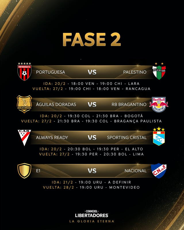 Programación de la Fase 2 de la Copa Libertadores 2024. <strong>Foto: Conembol</strong>   