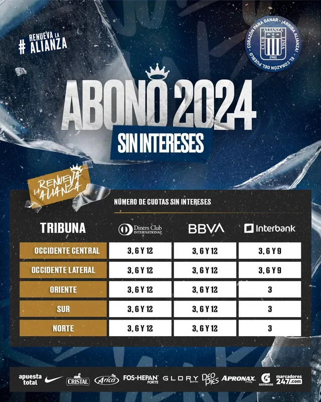 Abono Alianza Lima 2024 precio, cuándo sale y dónde comprar entradas