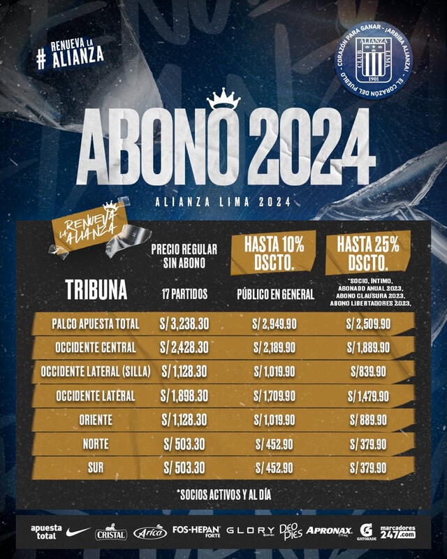 Abono Alianza Lima para el 2024.<strong> Foto: Alianza Lima</strong> 