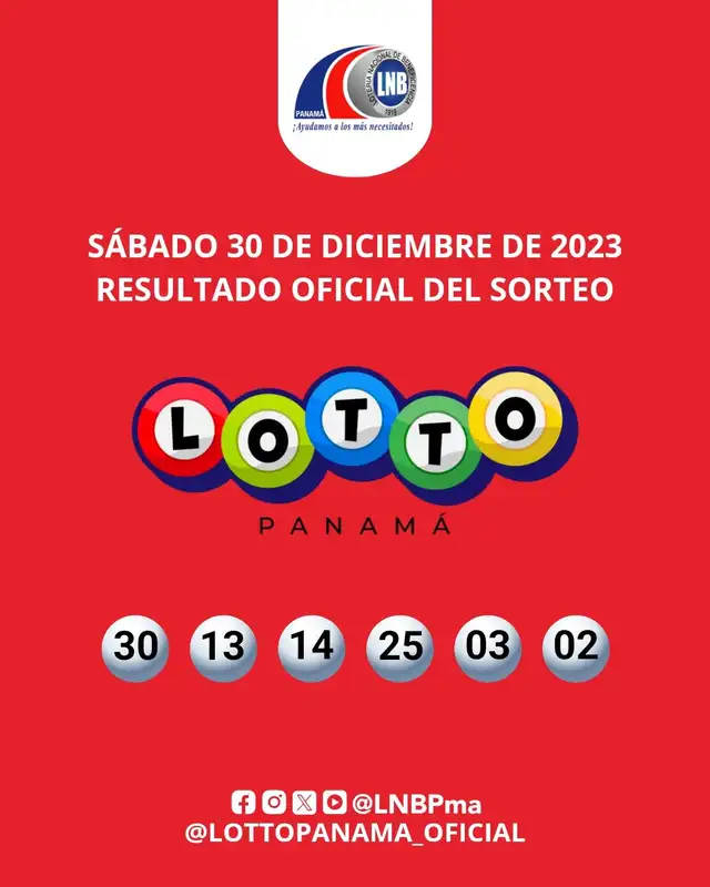 Lotería Nacional de Panamá | Resultados del Lotto y Pega 3 Lotería Nacional de Panamá | Resultados del Lotto y Pega 3