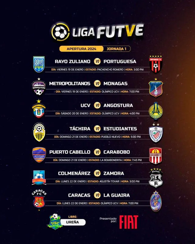 Programación de la fecha 1 de la Liga FutVe 2024. Foto: Liga FutVe   