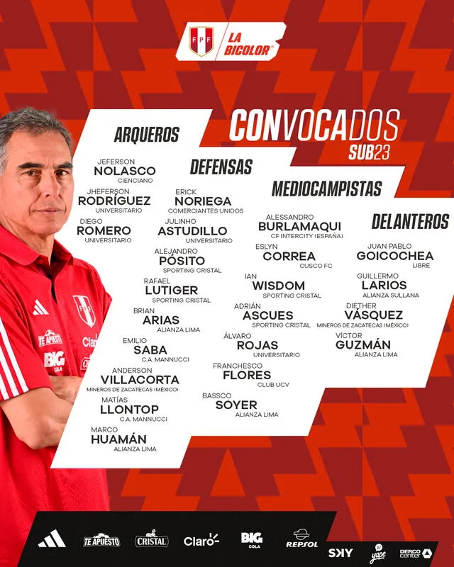  Convocados de la selección peruana sub-23. Foto: FPF.   