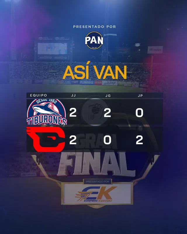 Resultados LVBP 2024 HOY EN VIVO