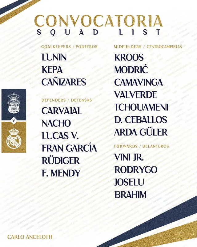 Lista de convocados merengues. Foto: Real Madrid   