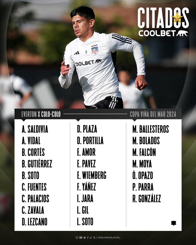 Lista de convocados. Foto: Colo Colo 