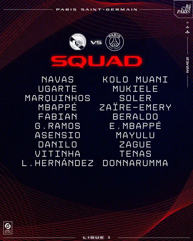 Convocados del PSG. Foto: Paris Saint-Germain/X   