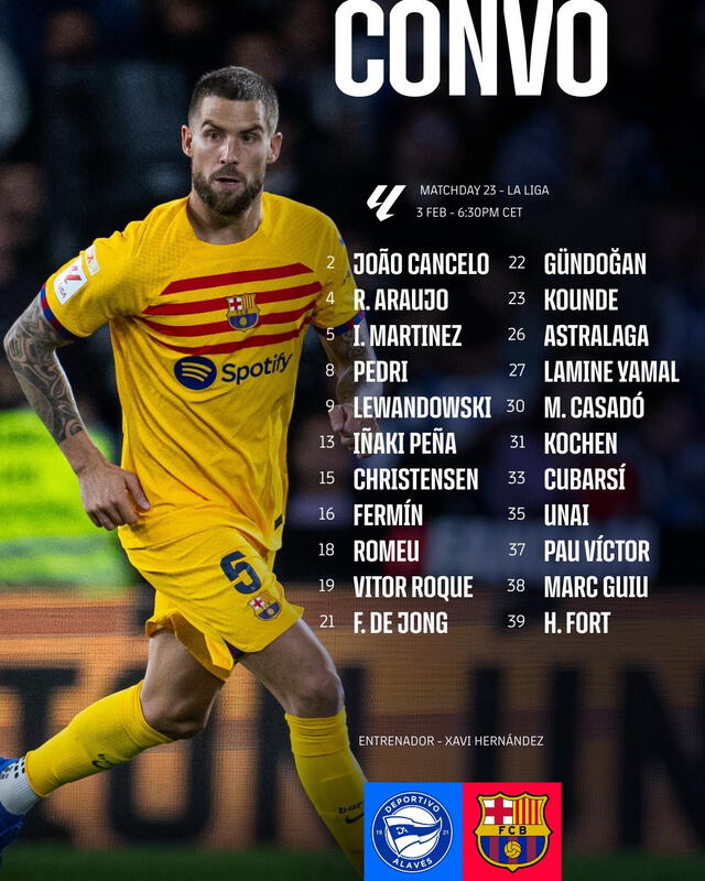 Lista de convocados azulgranas. Foto: FC Barcelona   